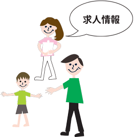 看護師求人情報